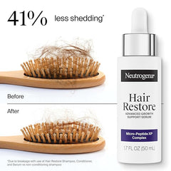 Neutrogena Hair Restore Triple Action Scalp Detox Cleanser, Triple Acid Scalp Detox & Clarifying Treatment to Remove Dead Skin Cells, Clear Scalp Buildup, Sulfate-Free, 8 fl. oz