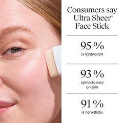 Neutrogena Ultra Sheer Stick Sunscreen for Face SPF 60, Invisible Finish, Broad Spectrum UVA/UVB Sun Protection - Vitamin C & E, Non Greasy, Fragrance Free, Water Resistant 80 Min, Travel Size, .47 oz