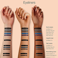 Neutrogena Smokey Kohl Eyeliner with Antioxidant Vitamin E, Water-Resistant & Smooth-Gliding Eyeliner Makeup, Jet Black, 0.014 oz